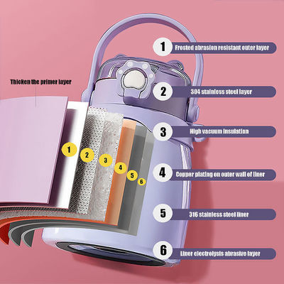 Stile di design classico Grande capacità 1000ml Bottiglia sportiva grande pancia con paglia