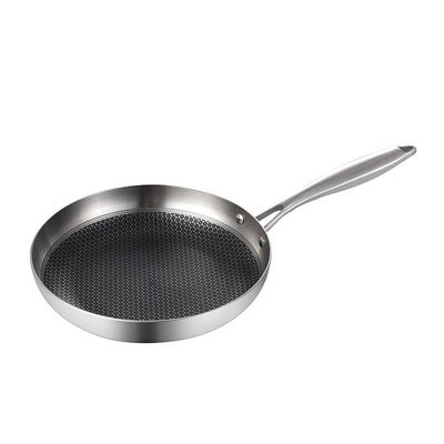 Panna speciale per cucina in acciaio inossidabile