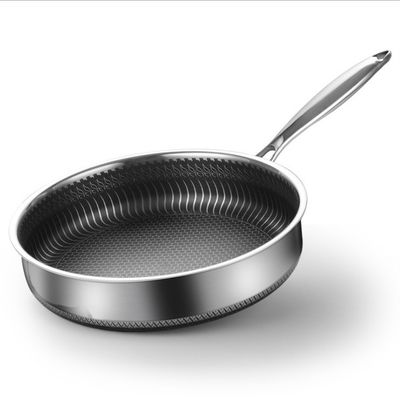 Panna di frittura a nido di miele a tre strati in acciaio inossidabile con coperchio trasparente