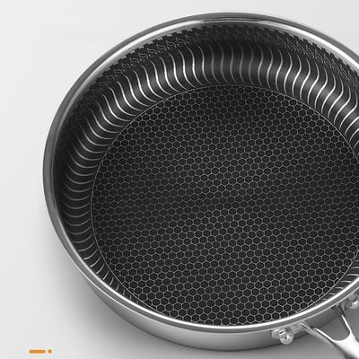 Panna di frittura a nido di miele a tre strati in acciaio inossidabile con coperchio trasparente