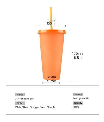 Stampa personalizzata senza BPA Acqua fredda Cambiatore di colore Tumbler con coperchio e paglia riforniti