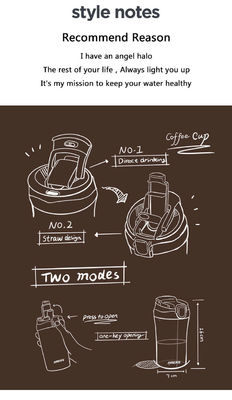 Moderno design Acciaio inossidabile Tazza di caffè idoneo per viaggi e ufficio