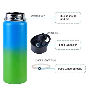 Acciaio inossidabile 304 Tazza a vuoto Isolata Bottiglia d'acqua 650ml per lo sport e la produzione
